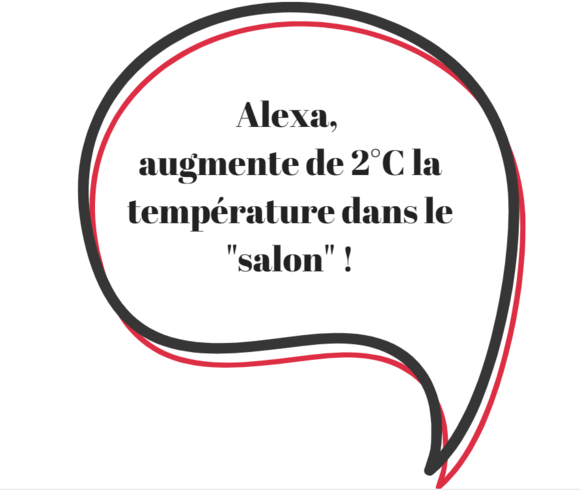 Alexa chauffage pompe à chaleur air eau Mitsubishi Electric 