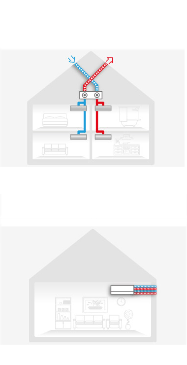 ventilation double flux mitsubishi electric