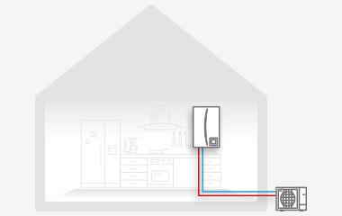 schéma d'emplacement pompe à chaleur air eau ecodan hydrobox 